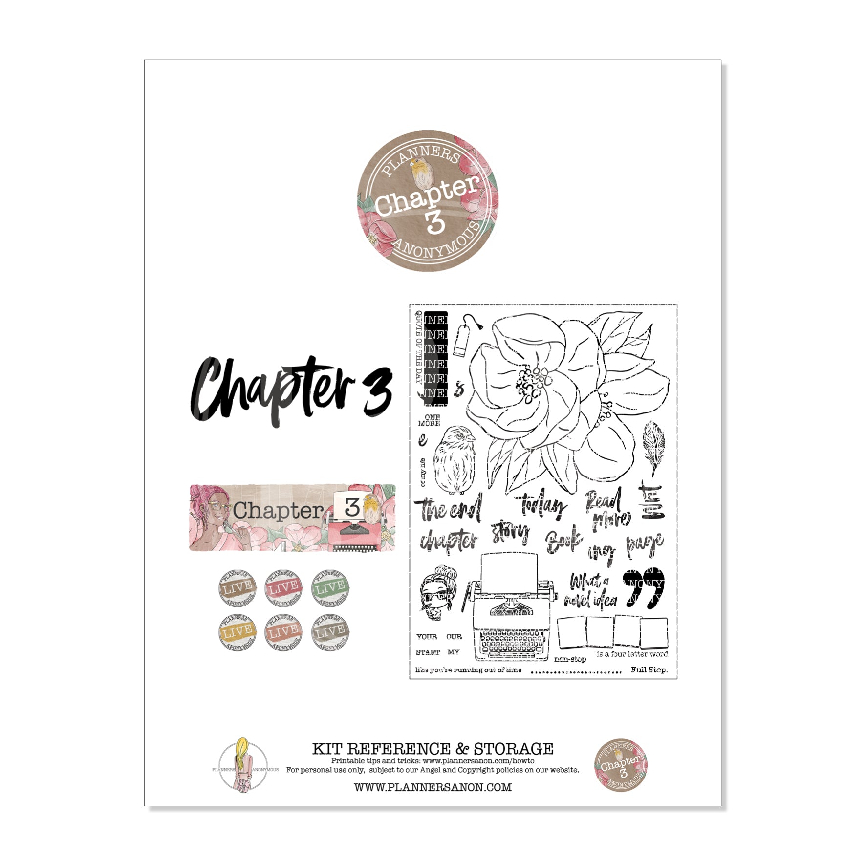 Chapter 3 Kit Reference Page